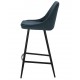 Set of 2 Ari VeryForma Blue Velvet and Metal Worktop Chairs